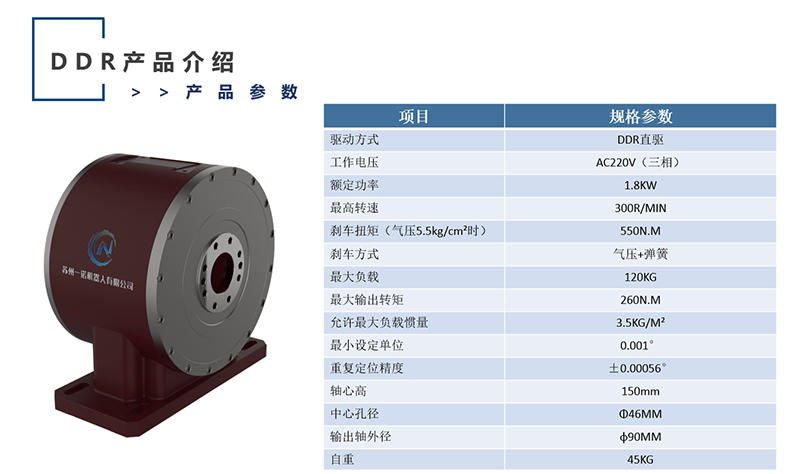 1625539429134262.png 參數(shù)副本.png